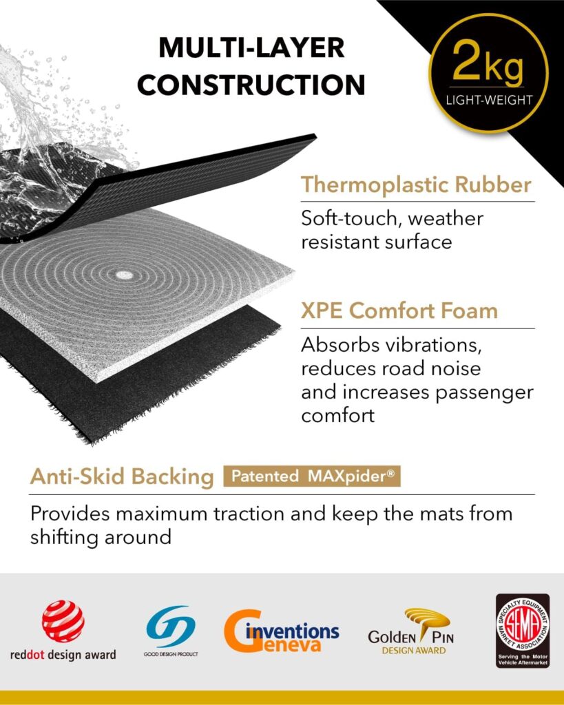 3D MAXpider Kagu Floor Mat (Black) Compatible with Tesla Model 3 2020-2023 - Full Set