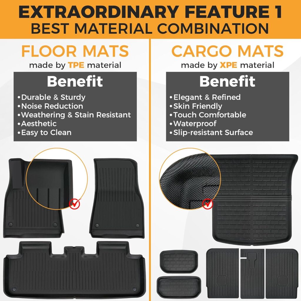 CYKOMY Tesla-Model-Y-Floor-Mats-2023~2020, Tesla Model Y Floor Mats, Tesla Model Y Trunk Mat and All Weather Floor Mats, Tesla Model Y Accessories for Automotive Floor Mats  Cargo Liners (9 PCS)