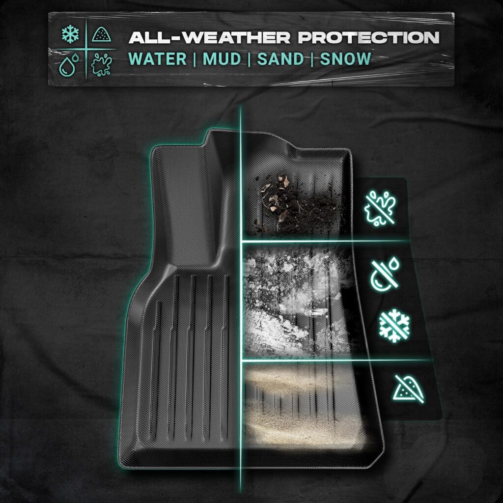 Floor Mats Set for Tesla Model Y 5-Seater 2020-2023 - Custom Fit Premium Interior and Cargo Liners Accessories - All Weather - Model Y Screen Protector Included