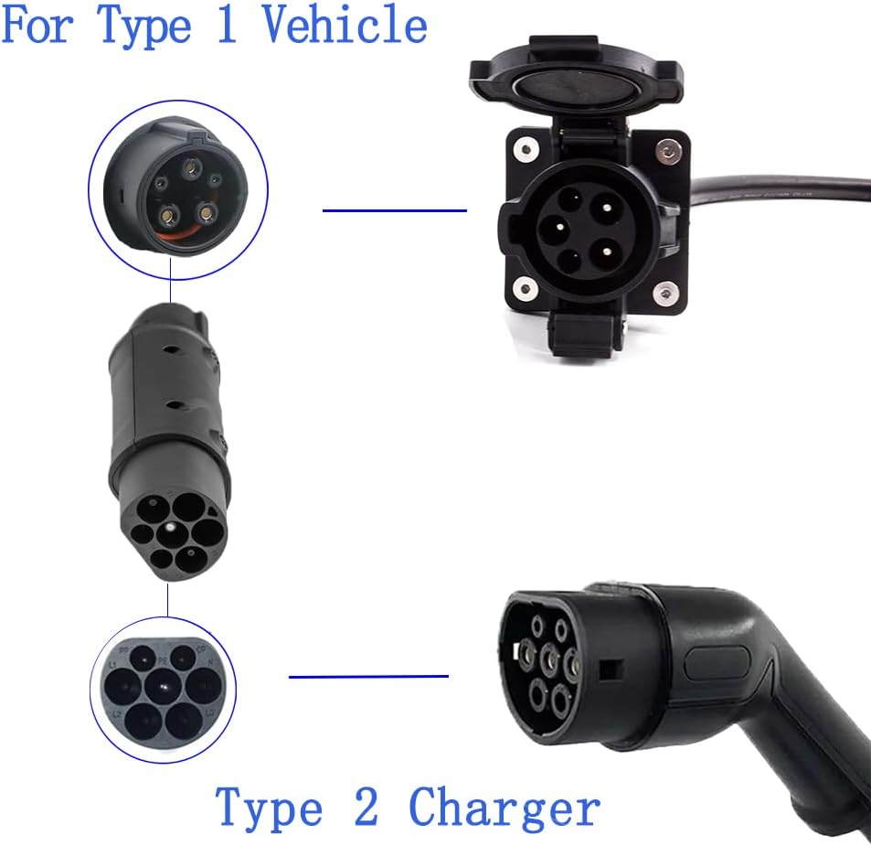 J1772 EV Adaptor Plug 32A Electric Vehicle Car EV Charger Connector Type 2 To Type1 Electric Vehicle Charging Adapter