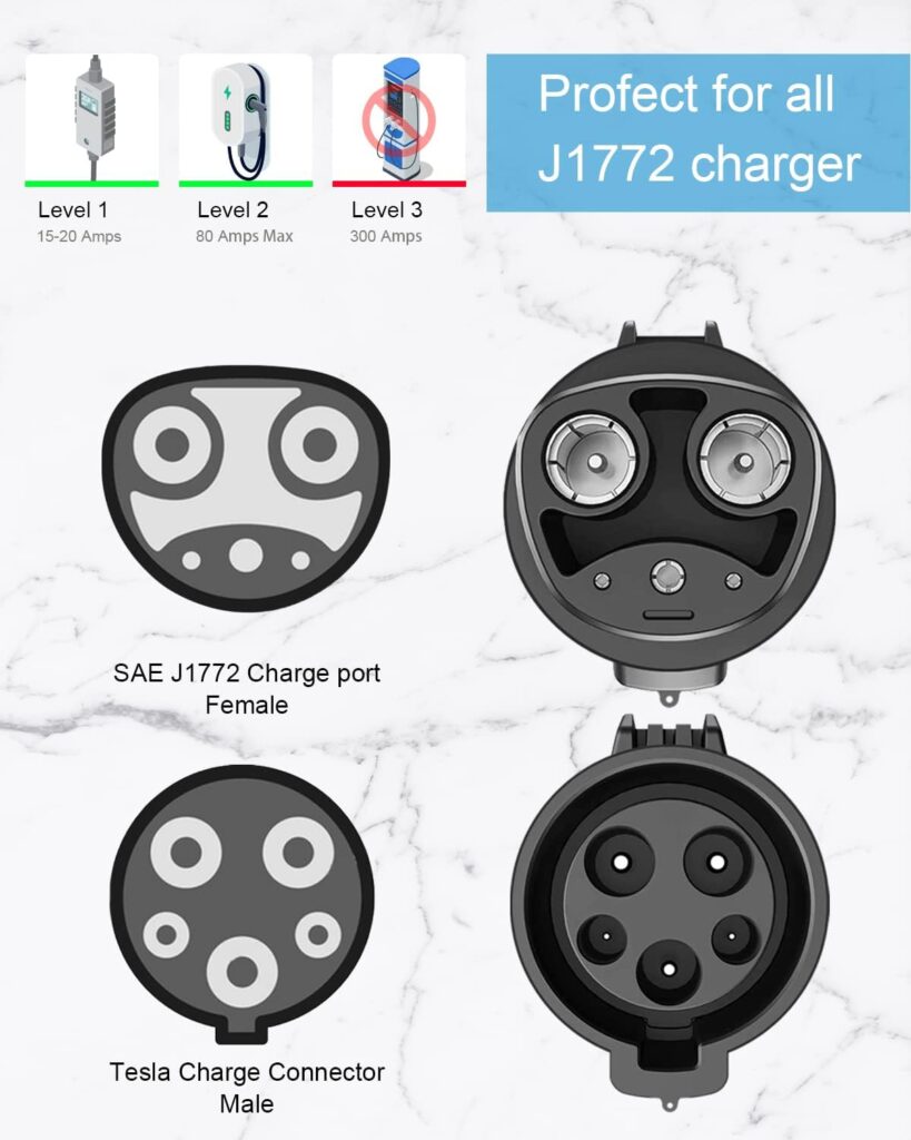 J1772 to Tesla Charging Adapter with Anti-Drop Lock, Portable EV Charger Adapter J1772 to Tesla Plug 80A / 250V AC Compatible with Tesla Model 3, Y, X, S  Level 1/2 Charging Stations