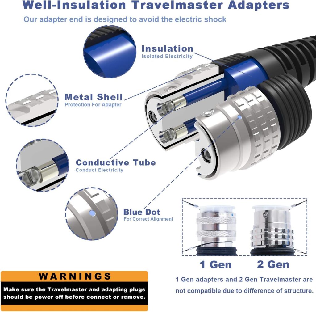 The TRAVELMASTER Connector Adapting Plug NEMA 10-50 for Intelligent Plug Identification Auto-Adjusts The Maximum Safe Current Level 2 Portable EV Charger （Gen 2）