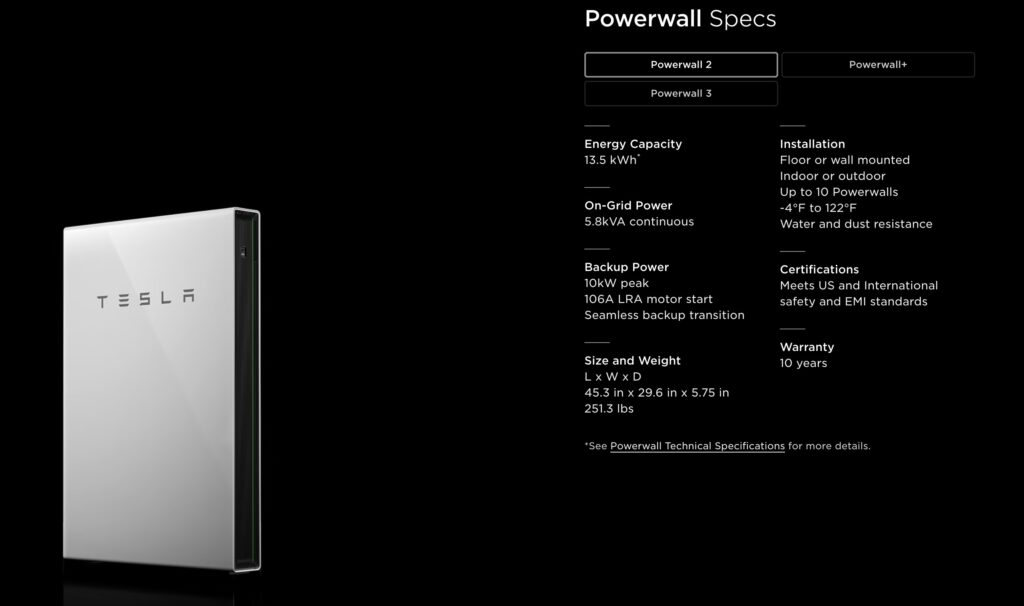 Exploring the Latest Tesla Powerwall Specs